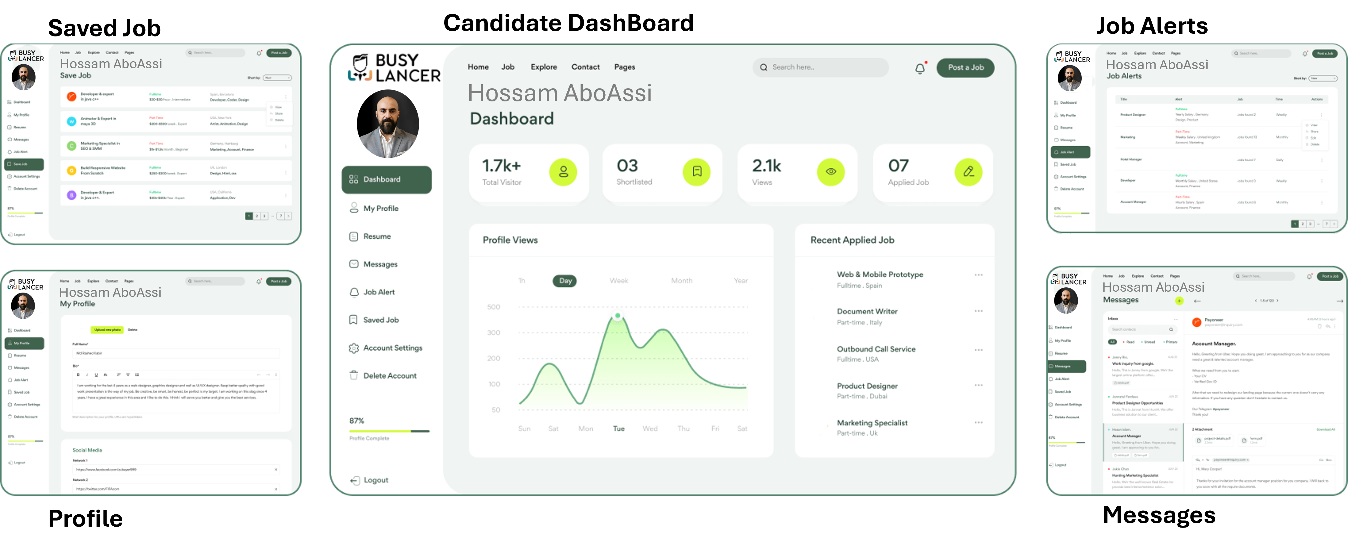 BusyLancer Dashboard